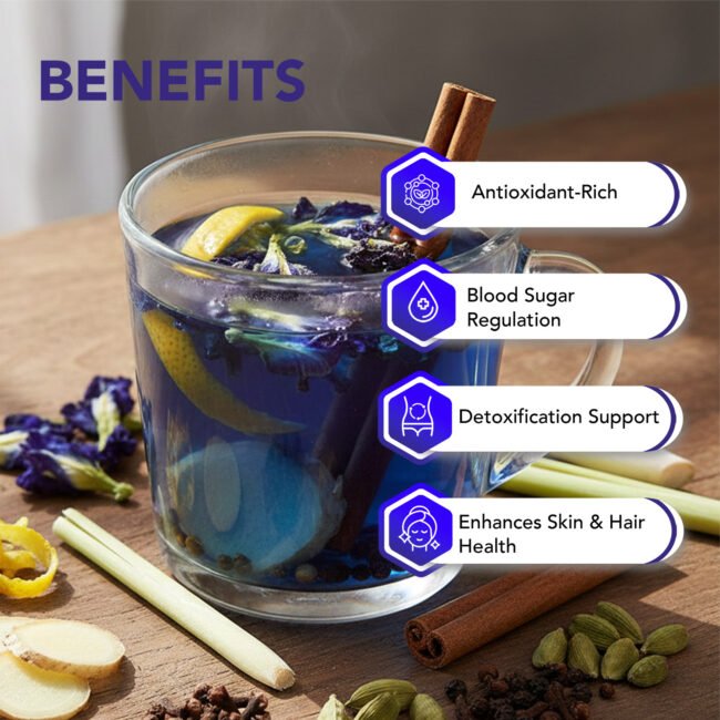 Blue Spice Tea